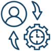 We adapt our workflow to the fast-paced nature of urgent care.